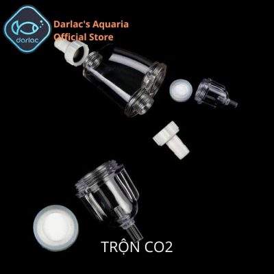 Trộn Co2